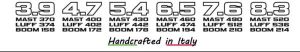 AERO-FOIL-2025-MISURE-600x104